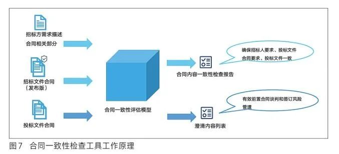 AI智能_智能ai软件_智能ai写作免费