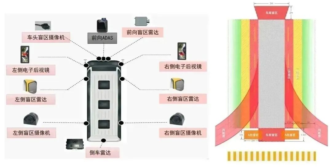 公共交通智能调度系统功能_调度公共智能交通服务_智能公共交通调度