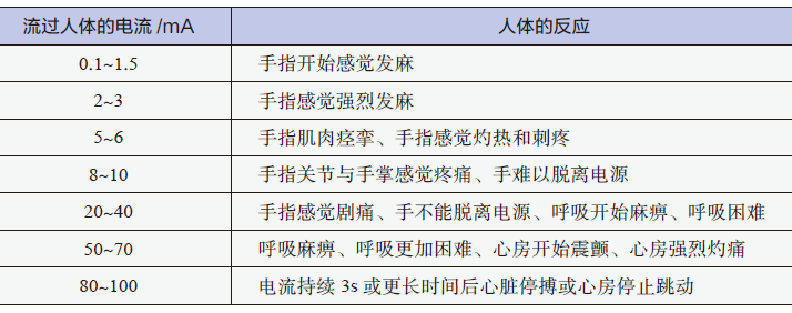 电动维修汽车电话_电动汽车维修_电动汽车维修