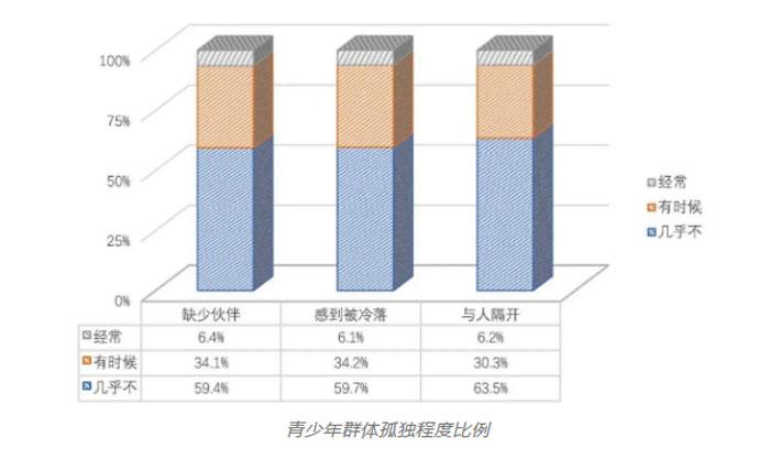 心理测试健康运_心理健康测试_心理测试健康证书