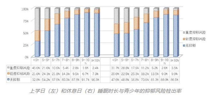 心理健康测试_心理测试健康证书_心理测试健康运