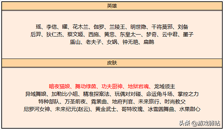 更新游戏费流量吗_游戏更新_米游社怎么更新游戏