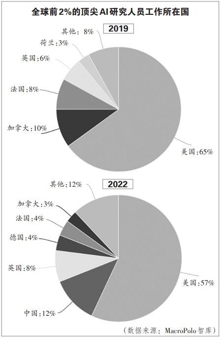 劳动就是指体力劳动_AI劳动力_新产品的试制中什么是脑力劳动