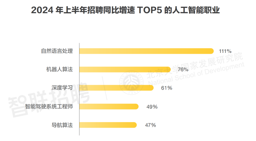 劳动就是指体力劳动_AI劳动力_脑力劳动和体力劳动