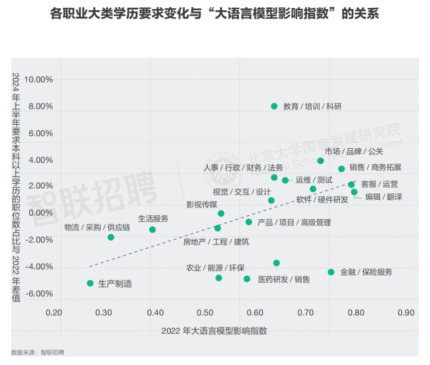 劳动就是指体力劳动_脑力劳动和体力劳动_AI劳动力