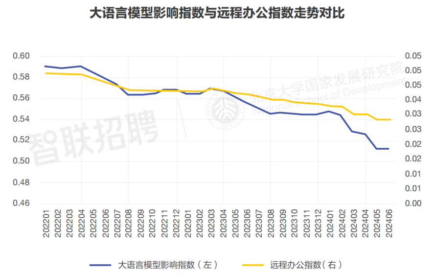 劳动就是指体力劳动_AI劳动力_脑力劳动和体力劳动