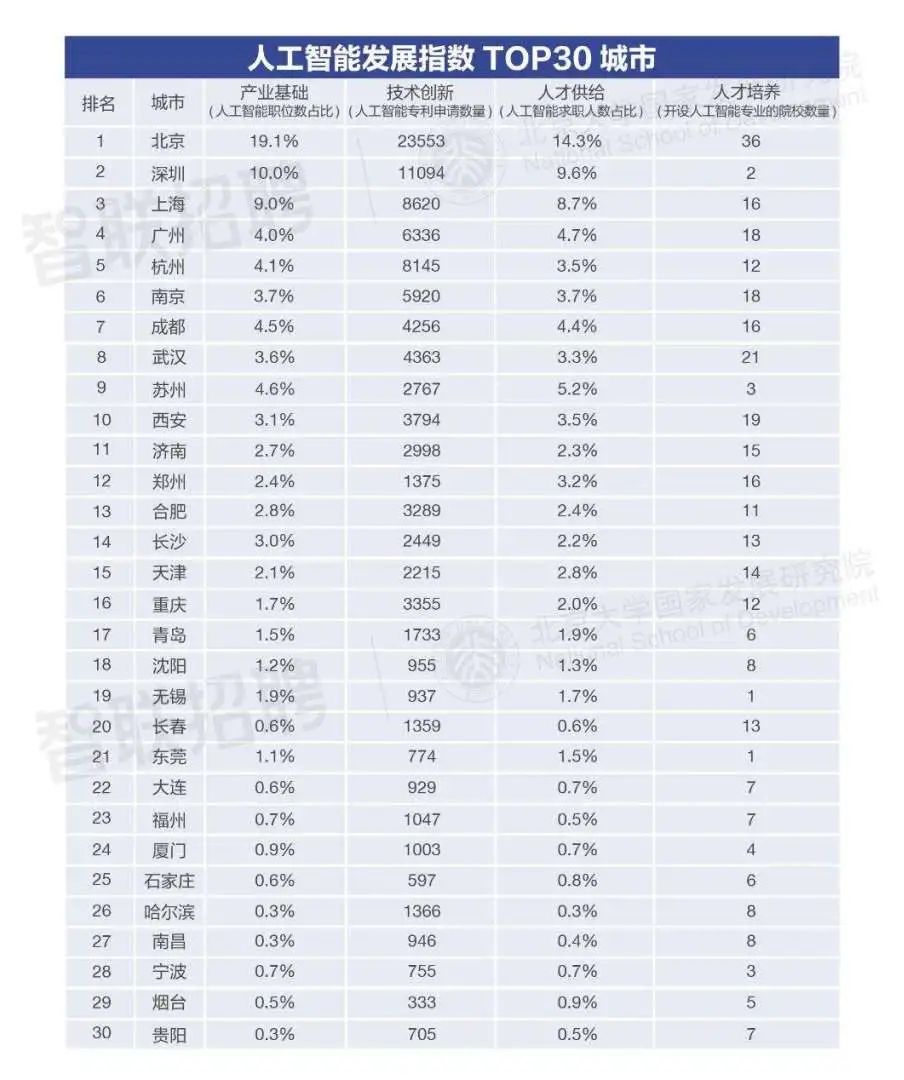 脑力劳动和体力劳动_劳动就是指体力劳动_AI劳动力