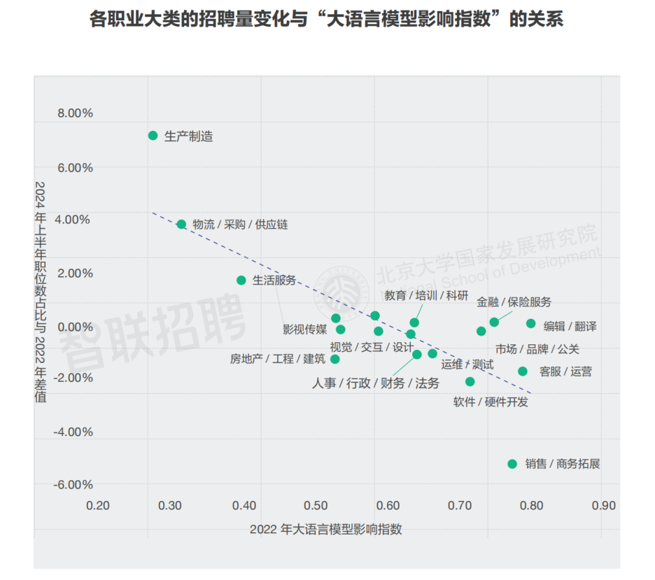 脑力劳动和体力劳动_AI劳动力_劳动就是指体力劳动