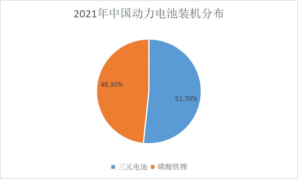 电动汽车分析市场调研报告_电动汽车分析市场调研_电动汽车市场分析