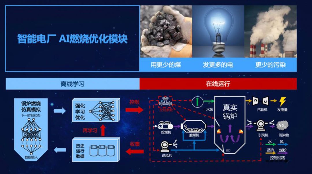 智能城市制动故障原因_智能城市期刊_智能城市