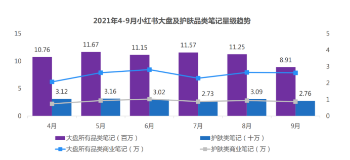 α世代护肤_护肤世家_护肤品时代