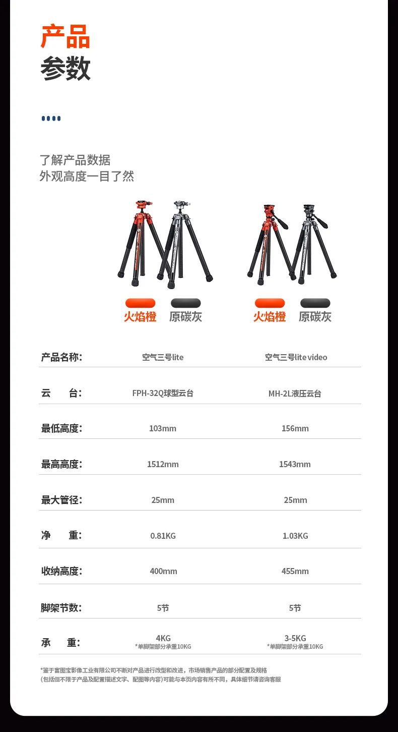 摄影后期修图软件_摄影后期软件_摄影后期