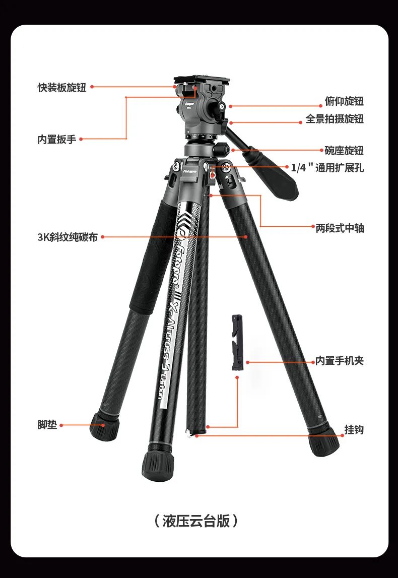 摄影后期软件_摄影后期修图软件_摄影后期