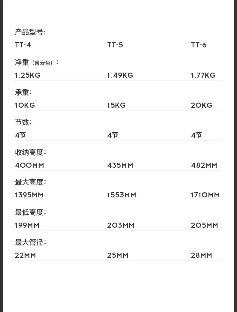 摄影后期修图软件_摄影后期_摄影后期软件