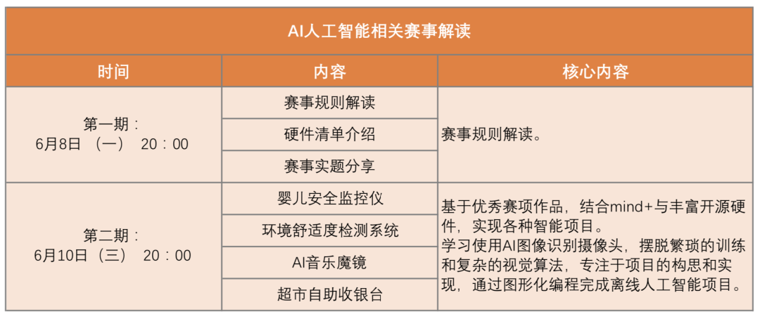 智能赛事app_智能赛事分析_赛事分析是什么意思