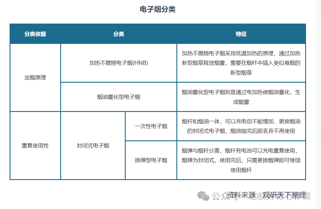 智能家居能源管理_智能家居管理平台_家居能源智能管理系统论文