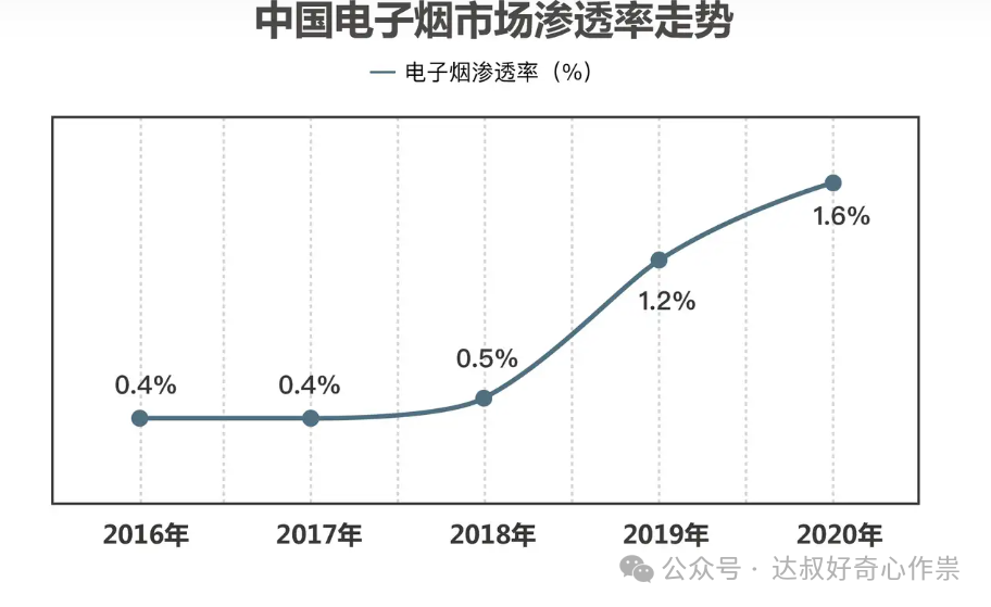 家居能源智能管理系统论文_智能家居管理平台_智能家居能源管理