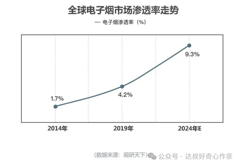 家居能源智能管理系统论文_智能家居管理平台_智能家居能源管理