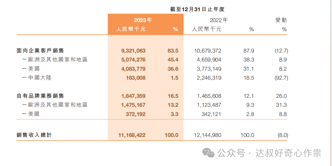 智能家居管理平台_家居能源智能管理系统论文_智能家居能源管理