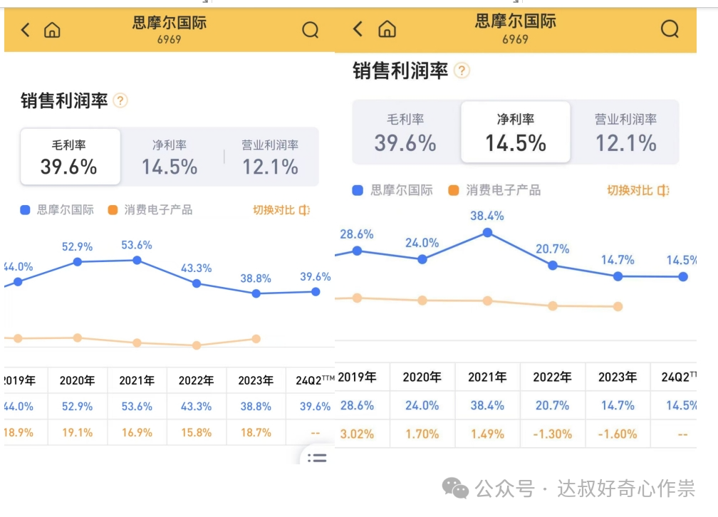 智能家居管理平台_家居能源智能管理系统论文_智能家居能源管理