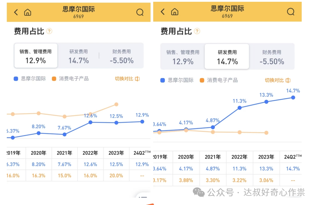 智能家居能源管理_家居能源智能管理系统论文_智能家居管理平台