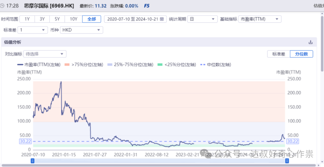 智能家居管理平台_家居能源智能管理系统论文_智能家居能源管理