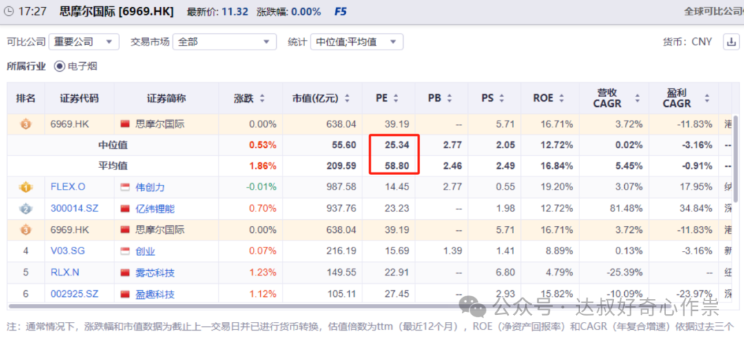 家居能源智能管理系统论文_智能家居能源管理_智能家居管理平台