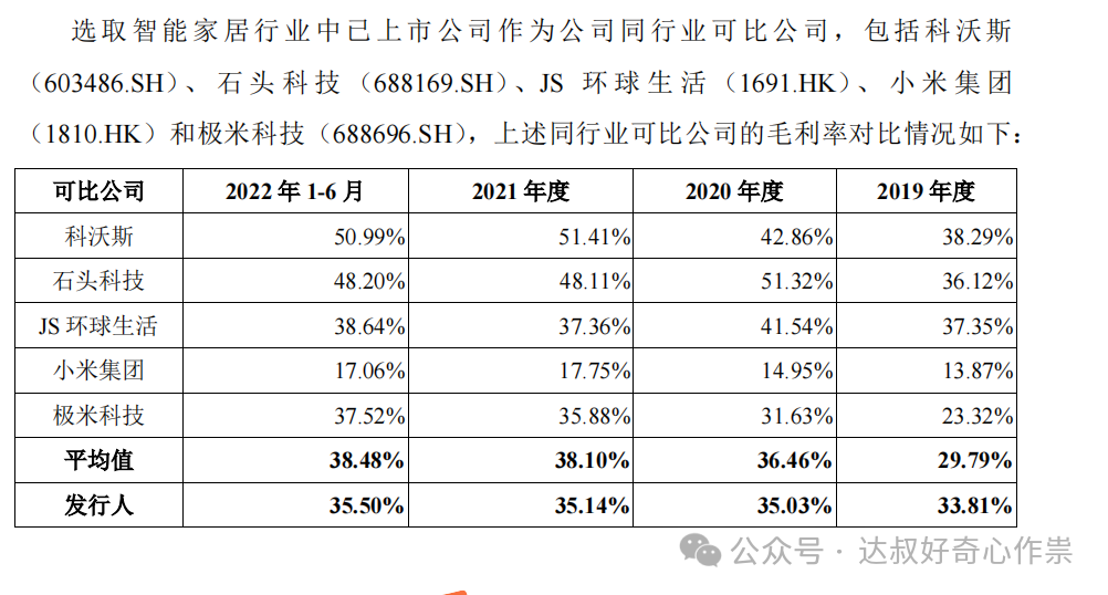 智能家居能源管理_家居能源智能管理系统论文_智能家居管理平台