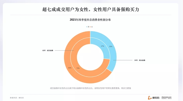 直播卖货真的有这么赚钱吗_直播卖货_直播卖货的货可靠吗