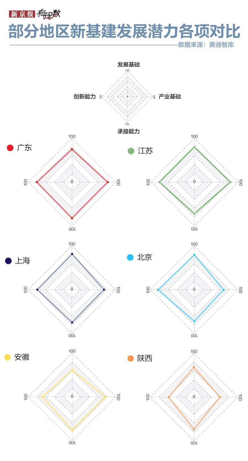 智能城市的概念_智能城市期刊_智能城市